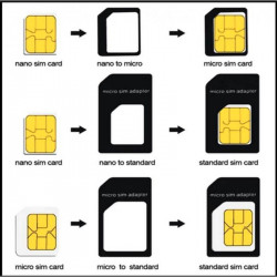 Adaptateur universel pour carte sim