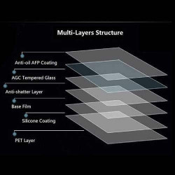 FILM de protection EN VERRE TREMPE pour  SAMSUNG GALAXY ACE 2